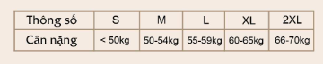 Bảng size